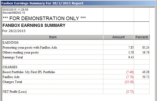 Fanbox Earnings Summary Report