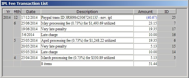 IPL Fee Transaction List