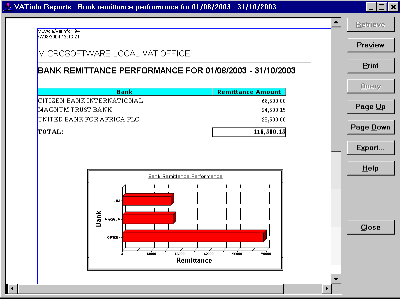 Sample bank remittance report